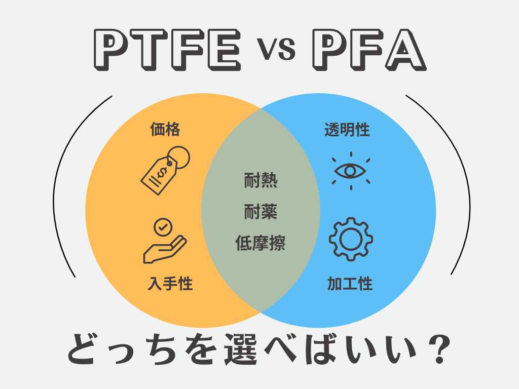 PTFEとPFAどちらを選べばいい？