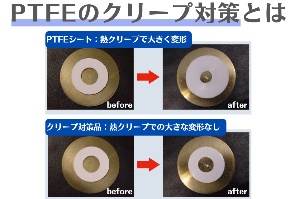 縫製ジャバラの設計ガイド:材料選定から形状設計まで - 株式会社 有恒商会 | ゴム・樹脂・金属のプロフェッショナル